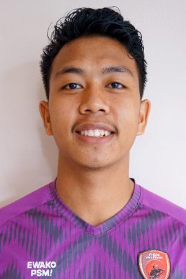 Muhammad Ardiansyah