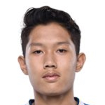 Ferdiansyah Cecep