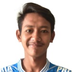 Beckham Putra