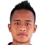 Fredyan Wahyu