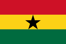 GHA