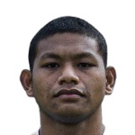 Putra Sheva Sanggasi
