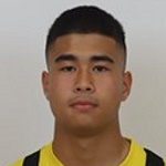 player photo