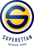 Sweden Superettan Division 2 2024