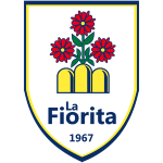 FIO