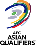 Asia World Cup Qualifiers 2026