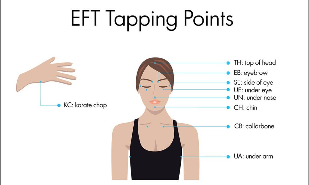 Teknik-tapping-EFT