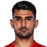player photo