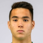 player photo