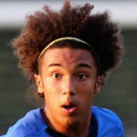 player photo