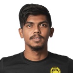 Hafizul Hakim