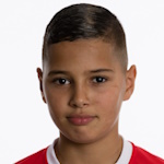 player photo