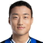 Yu Dong-Gyu