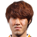 Sang-heon Lee