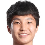 Min Jun-Yeong