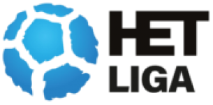 Liga 1 Ceko